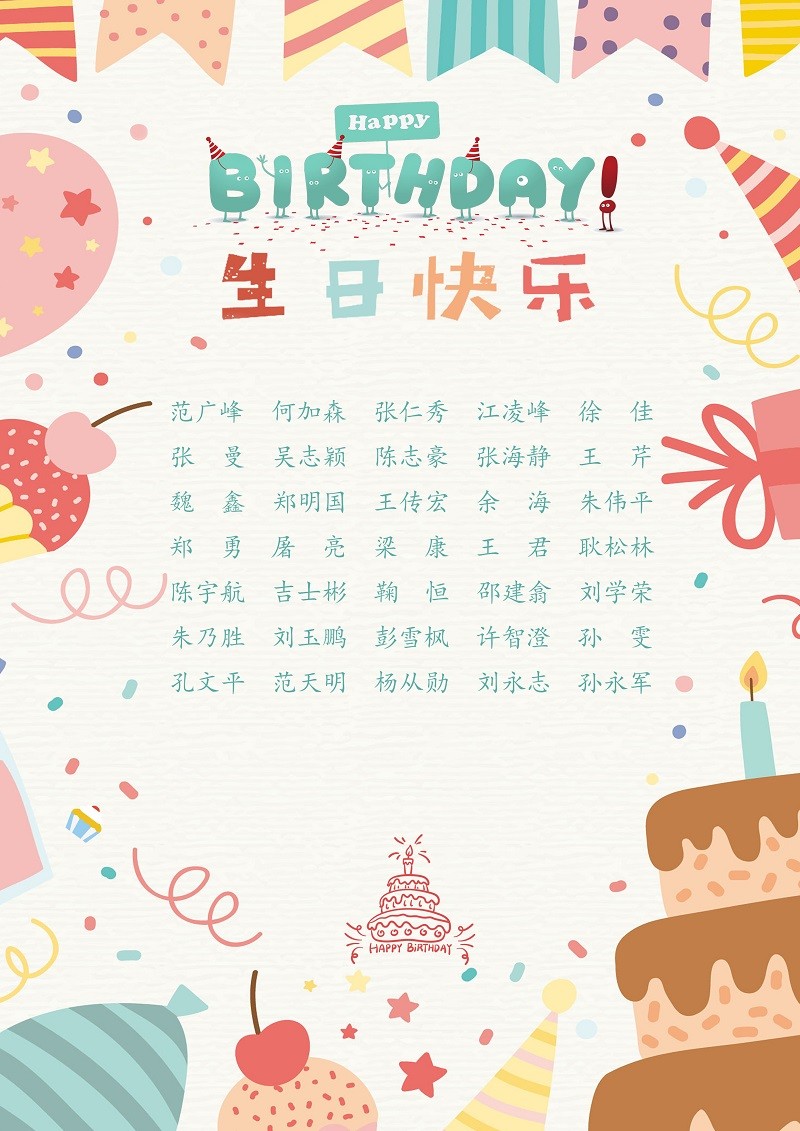 【生日祝?！抗ё?1月生日的員工生日快樂！
